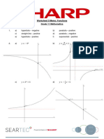 Graph Interpretation (Sharp) Memo