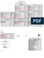 DLS ENT Course Checklist