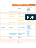 Programa de Necesidades