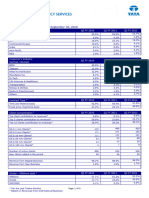 Q2 2010-11 Operating 