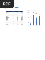 Excel Avançado - Aula 25 - Gráficos II Resolvido