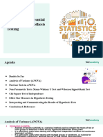 Live Class - Inferential Statistics & Hypothesis Testing