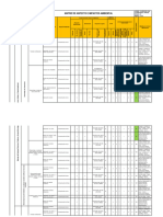 Matriz de Aspectos Ambientales