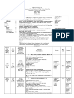 Daily Census OSMAK May 29, 2024