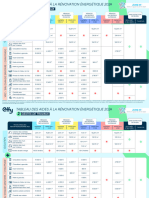 Effy - Tableau - Des Aides - Janvier 2024 - Web