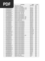 Update Harga Sparepart 2024