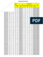 Result - Reshuffling Test - 10032024 - 240315 - 173325