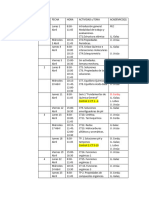 Química KINE 2024 Programa