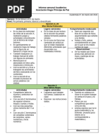 Informe Académico Semanal 01.03