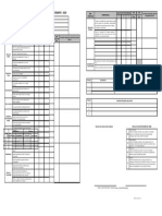 Informe de Progreso Primaria 2024