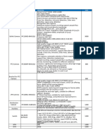 Configuracion Ofrecida