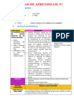 Sesión Leemos Francisco y Las Costumbres de Su Comunidad