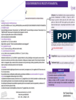 Mapa Mental - Arguição de Descumprimento de Preceito Fundamental