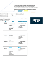 Conclusion Descriptiva Primaria Completo 2021