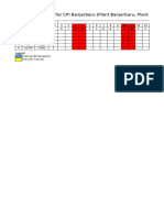 Summary Schedule Training CPI Banjarbaru - RPHU Banjarbaru V 1 0