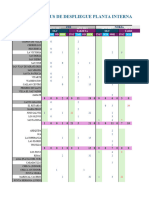 Status de Despliegue Planta Interna - 2024: AÑO 2024 OLT AÑO 2024 Tarjeta AÑO 2024 OLT AÑO 2024 Tarjeta