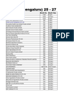 FI India Layout (Bengaluru) 25 - 27 Sept 2024