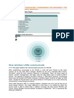 How Wireless LAN Communicate