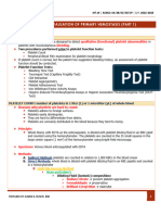 Laboratory Evaluation of Primary Hemostasis-Part 1