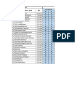 Format Penilaian Pjok Kls 11