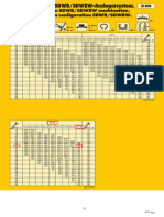 Load Chart (LR-1800)