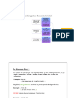 Les-Paroles-Rapportées-Discours-Direct-Et-Indirect (1) Cours 3