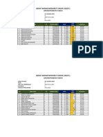 Data Berat Badan Menurut Usia