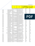 Folha de Pagamento 3 2024