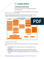 Sanek Media Business Model