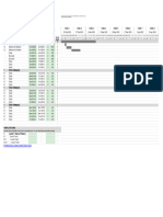 Diagrama de Gantt