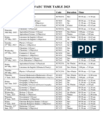 2023 Waec Time Table