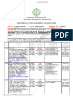 ENCUMBRANCE FORM STV Nagar 2009