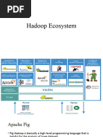 Hadoop Ecosystem