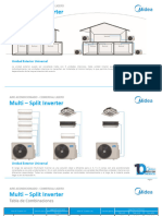 Catalogo Multisplit Midea