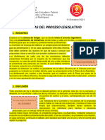 6 Etapas Del Proceso Legislativo