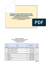 Contoh Perhitungan TKDN Cipta Karya