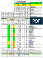 Daily Plan Service 20 Jun