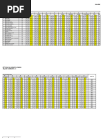 Nilai Raport Siswa Kelas Xii Ips 2 Semester (1-5), Nilai Um, 2022 0ke