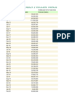 Brevo Sales Forecast Template Excel-3