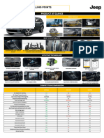 Jeep Meridian One Pager