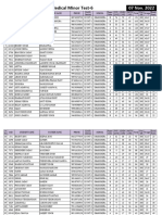 XI Non-Medical Minor Test-6 (07!11!2022)