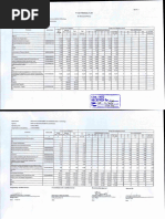 Bed 1 Fy2021 Revised