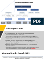 Presentation On NAPS