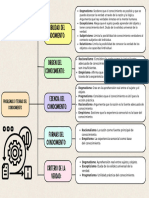 Gráfico Cuadro Sinóptico Tareas Ilustrado Multicolor-1