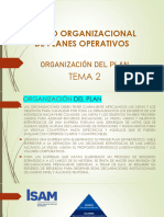 Diseño Organizacional de Planes Operativos2