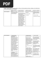 Actividad Evaluable 4