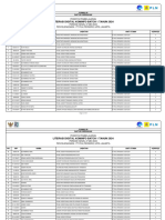 Lampiran Peserta Literasi Digital Batch 1