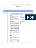 Matriz de Roles y Responsabilidades