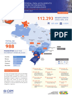 Informe - Deslocamentos Assistidos de Venezuelanos - Ago23