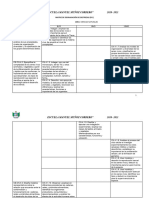 Degradación de Destrezas CCNN 20202-2021)